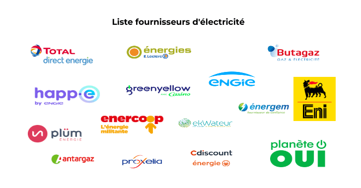 La Liste Des Meilleurs Fournisseurs D'électricité En 2020